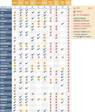 Load image into Gallery viewer, www.NorthSpore.com